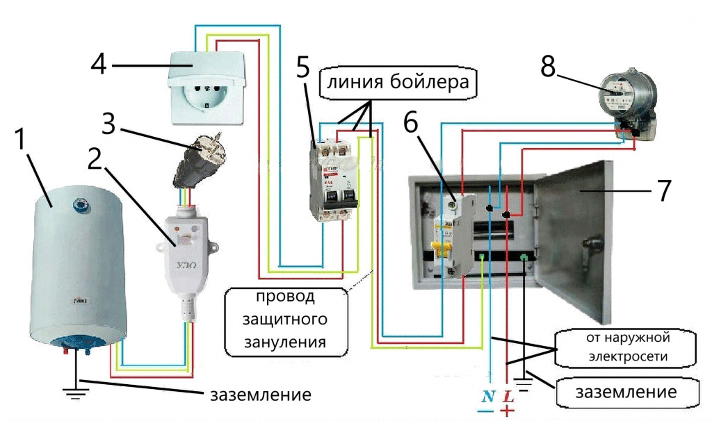 Схема подключения проточного нагревателя к сети