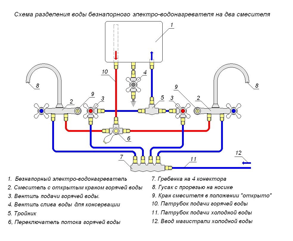Схема разделения воды водонагревателя на два смесителя